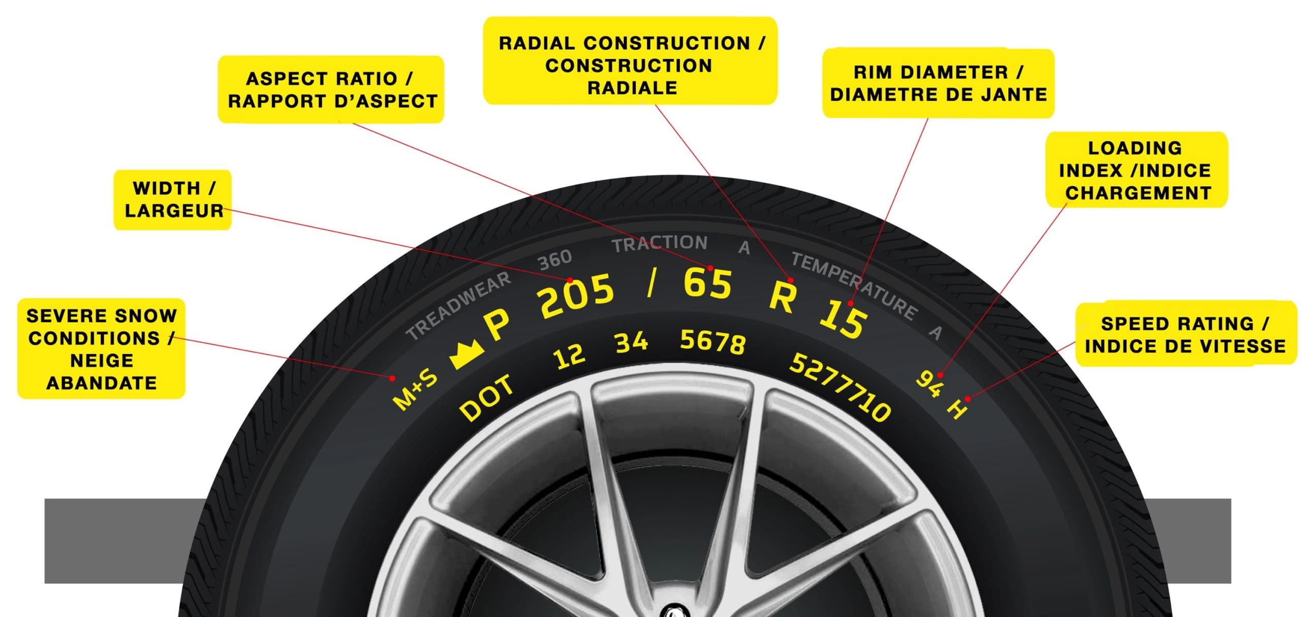 لاستیک زتوم مدل KH25 سایز 215/55R17 — تصویر ۲