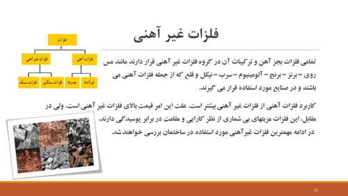 پاورپوینت مصالح فلزی ساختمان (16684) — تصویر ۶