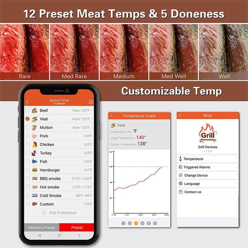 دماسنج ترمومتر غذا Bfour — تصویر ۶