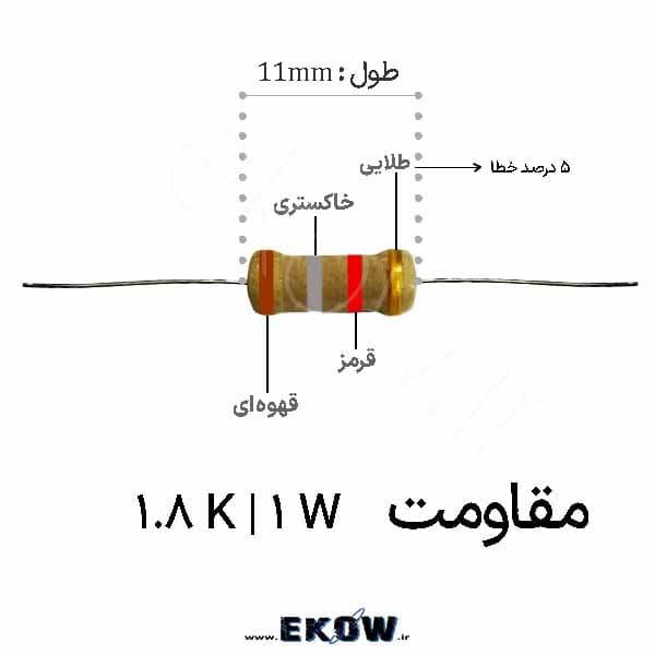 مقاومت 1 وات 1.8 کیلو اهم ( 1W 1.8 K) پک 50 عددی