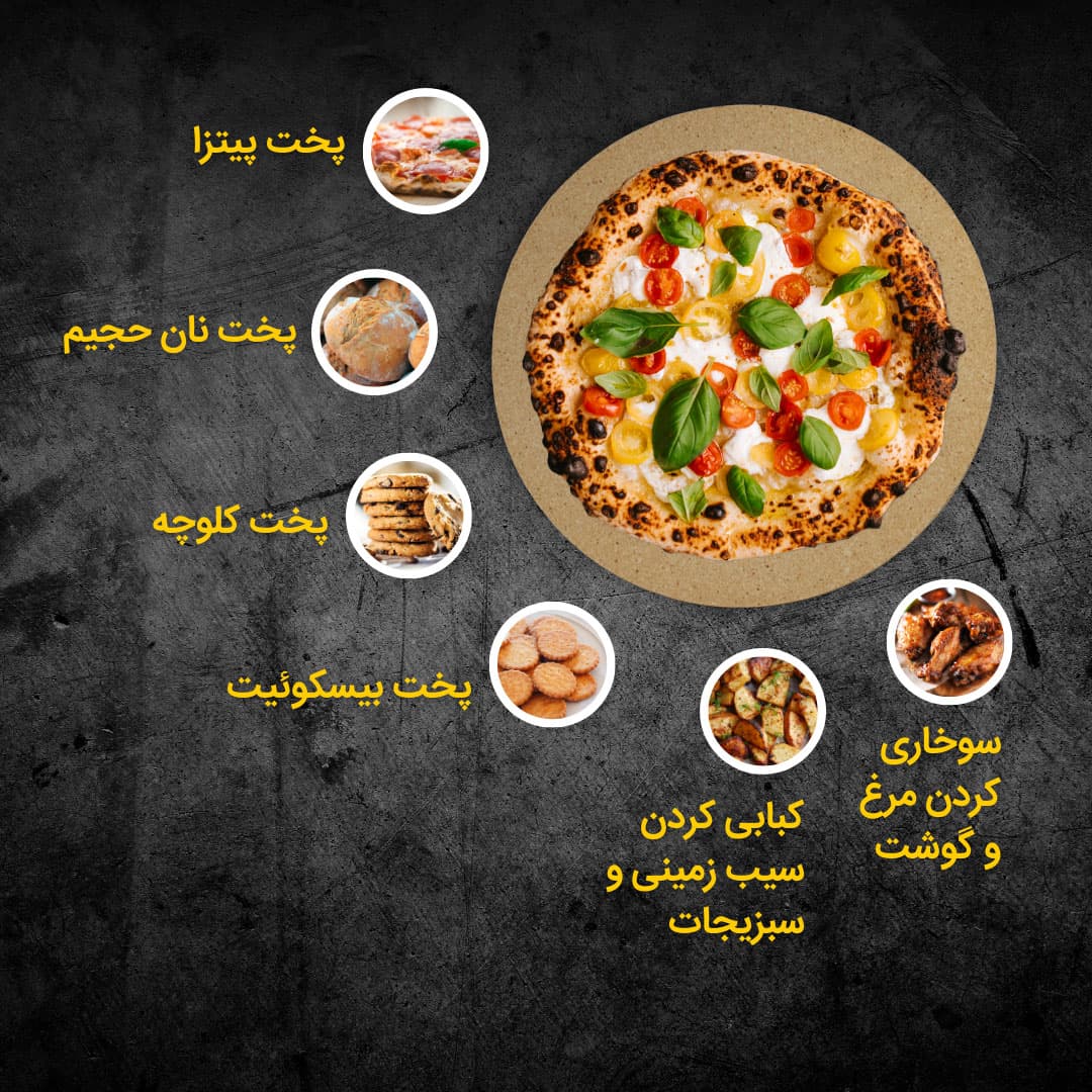 سنگ پیتزا گرد 35 سانتی — تصویر ۶