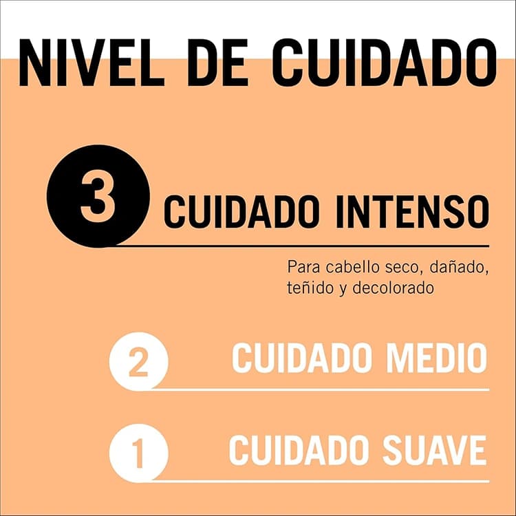 اسپری مو GLISS مدل Ultimate Repair حجم 200 میلی لیتر — تصویر ۶