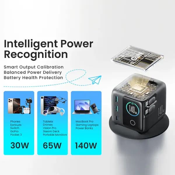 شارژر هوشمند رومیزی 140 وات جویروم مدل Joyroom JR-TRD01 PODIX — تصویر ۶