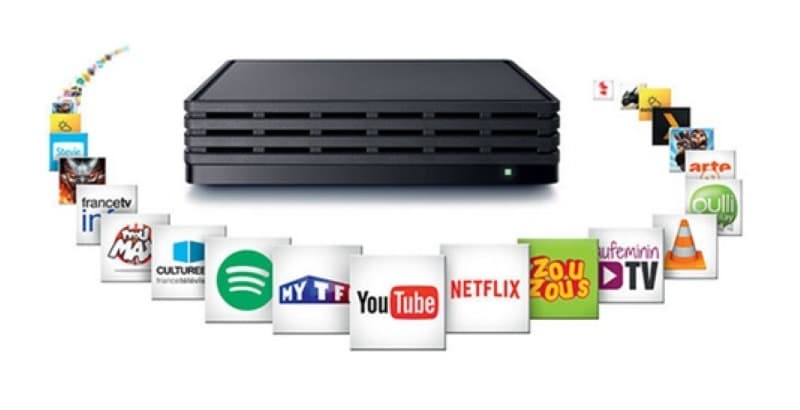 آندروید باکس فرانسه Bbox Miami