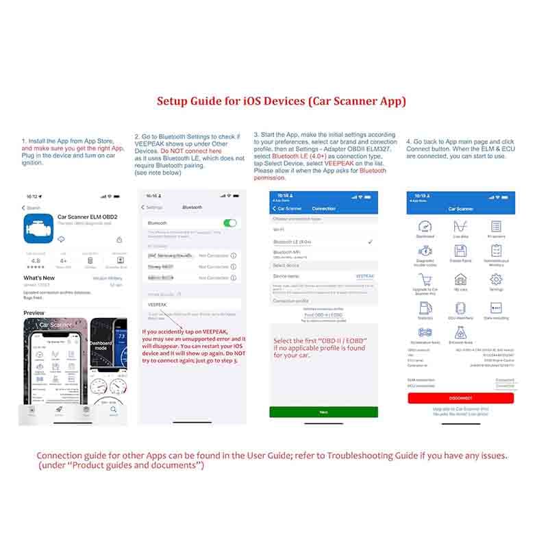 دیاگ بلوتوثی برند Veepeak مدل OBDCheck BLE plus — تصویر ۳