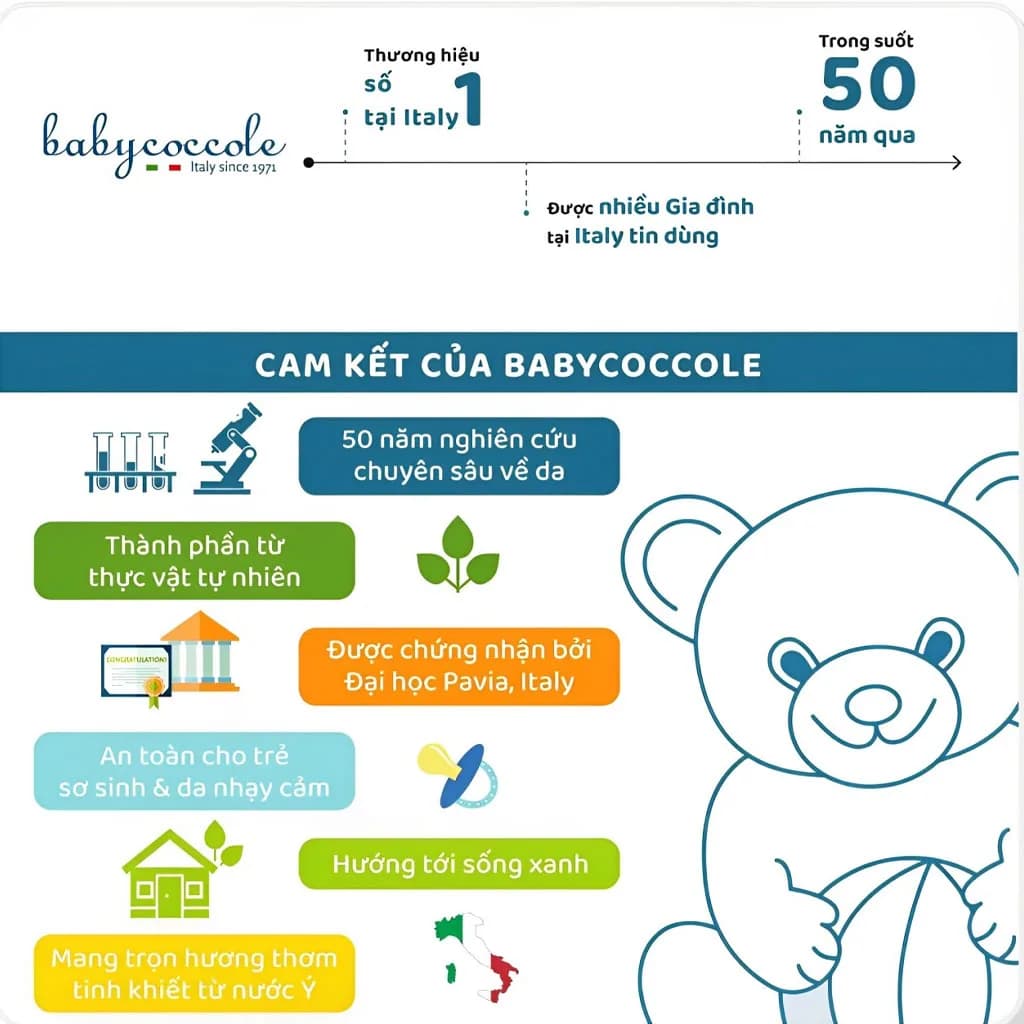 پودر تالک مایع کرم سوختگی 30میل بی بی کوکول Baby coccole — تصویر ۳