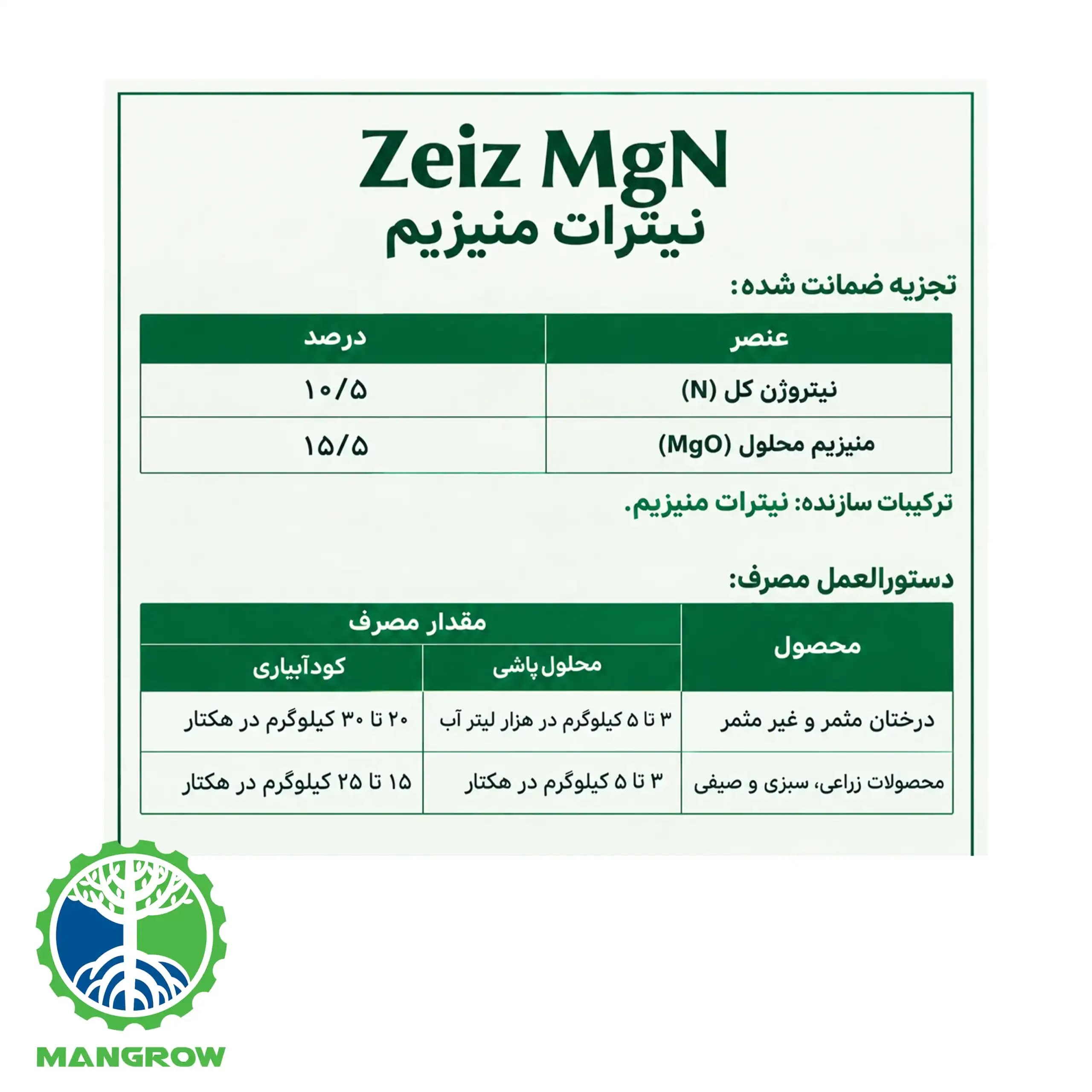 کود نیترات منیزیم زایز 25 کیلویی انگلستان — تصویر ۳