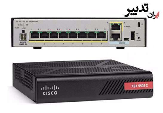 فایروال سیسکو Cisco ASA 5506H-SP-BUN-K8 — تصویر ۲