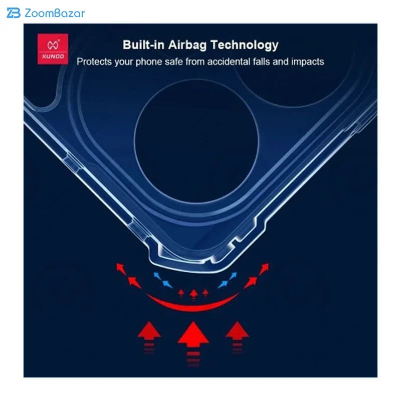 قاب اپیکوی مدل Xundd Beatle مناسب برای گوشی موبایل شیائومی Poco F6/ Redmi Turbo 3 — تصویر ۱۱
