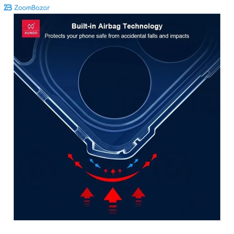 قاب اپیکوی مدل Xundd Beatle مناسب برای گوشی موبایل شیائومی Poco F6/ Redmi Turbo 3 — تصویر ۵