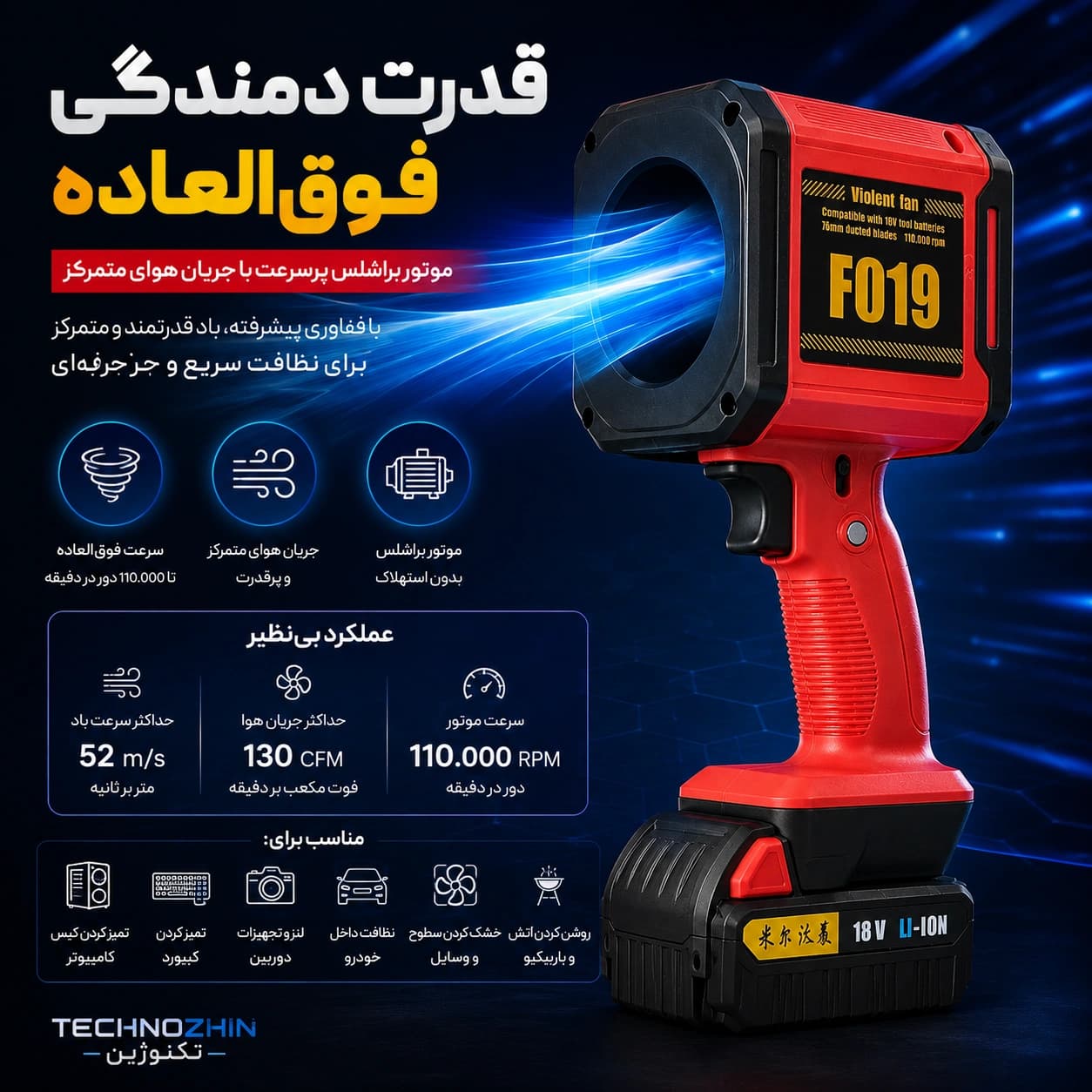 جت فن شارژی مدل F019 — تصویر ۳