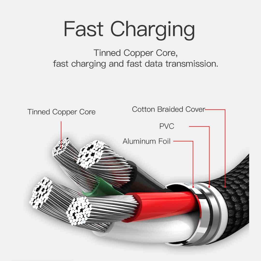 کابل آیفون یسیدو مدل Yesido CA18 Lightning — تصویر ۳