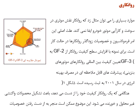 تحقیق درباره آنالیز گریس و مزایای آن — تصویر ۴