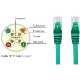 کابل شبکه پچ کورد CAT6 UTP (برند K-NET – مدل K-NCP60003 – طول 0.3 متر – سبز – گارانتی 24 ماهه شبکه البرز) (روکش گرد PVC – کانکتورهای RJ45 – نوع UTP) — تصویر ۲