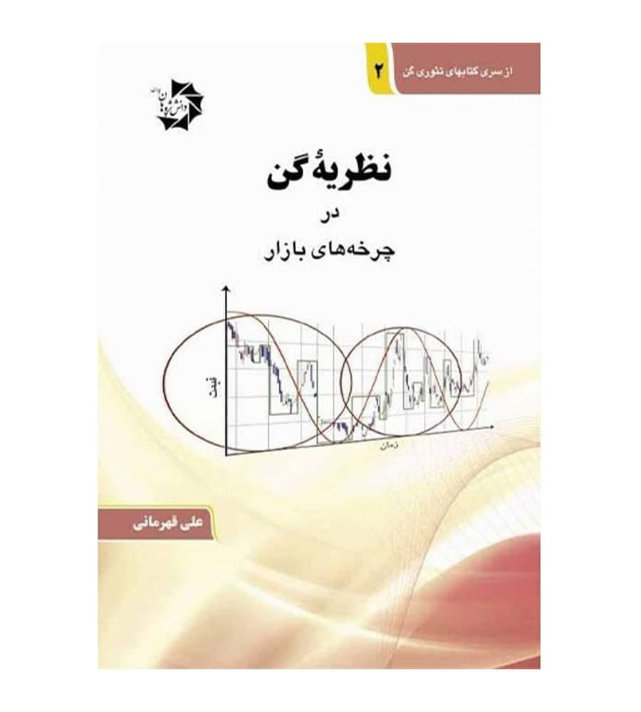 کتاب نظریه گن در چرخه های بازار تألیف علی قهرمانی