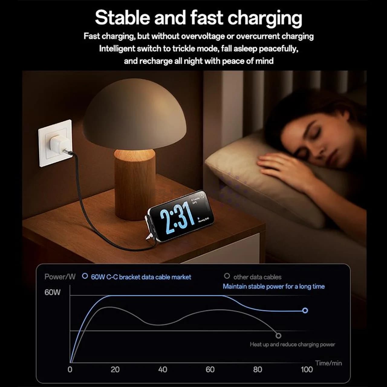 کابل شارژ 1.2 متری PD و فست Yesido Type-C To Lightning مدل CA208 27W – مشکی (گارانتی شش ماه تعویض نیکان همراه) — تصویر ۹