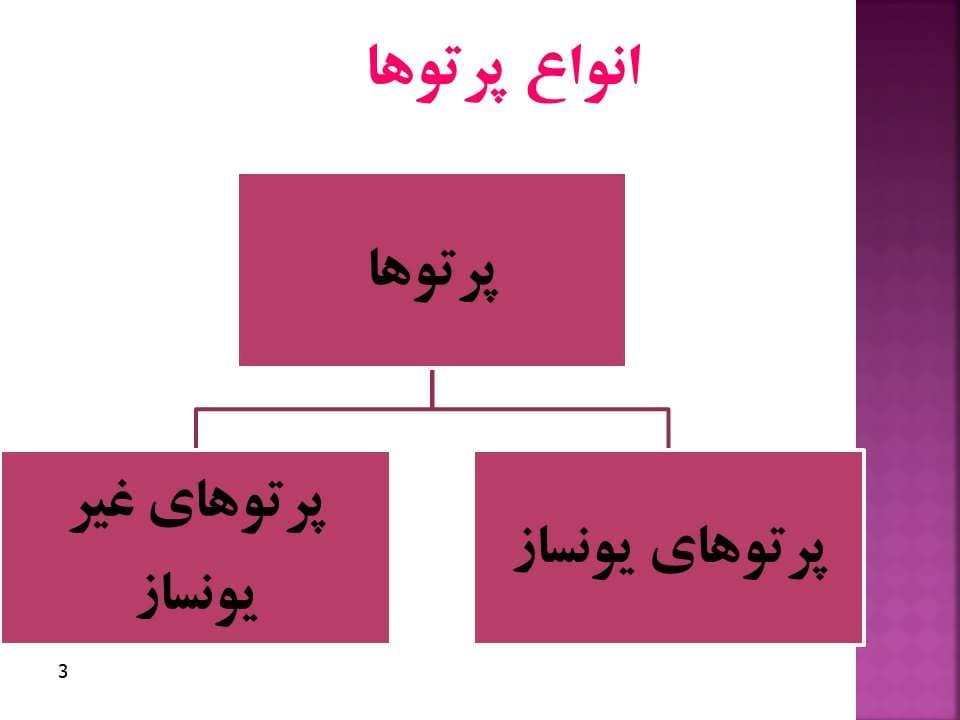 پاورپوینت بهداشت پرتوكاران — تصویر ۸