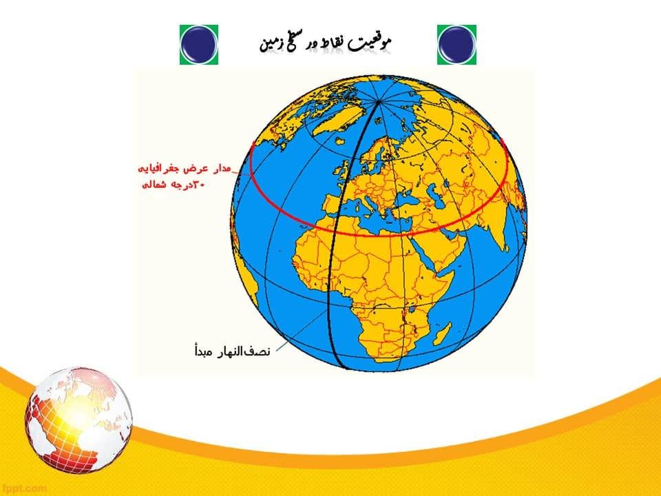 پاورپوینت کارتوگرافی و سیستم تصویرنقشه — تصویر ۸