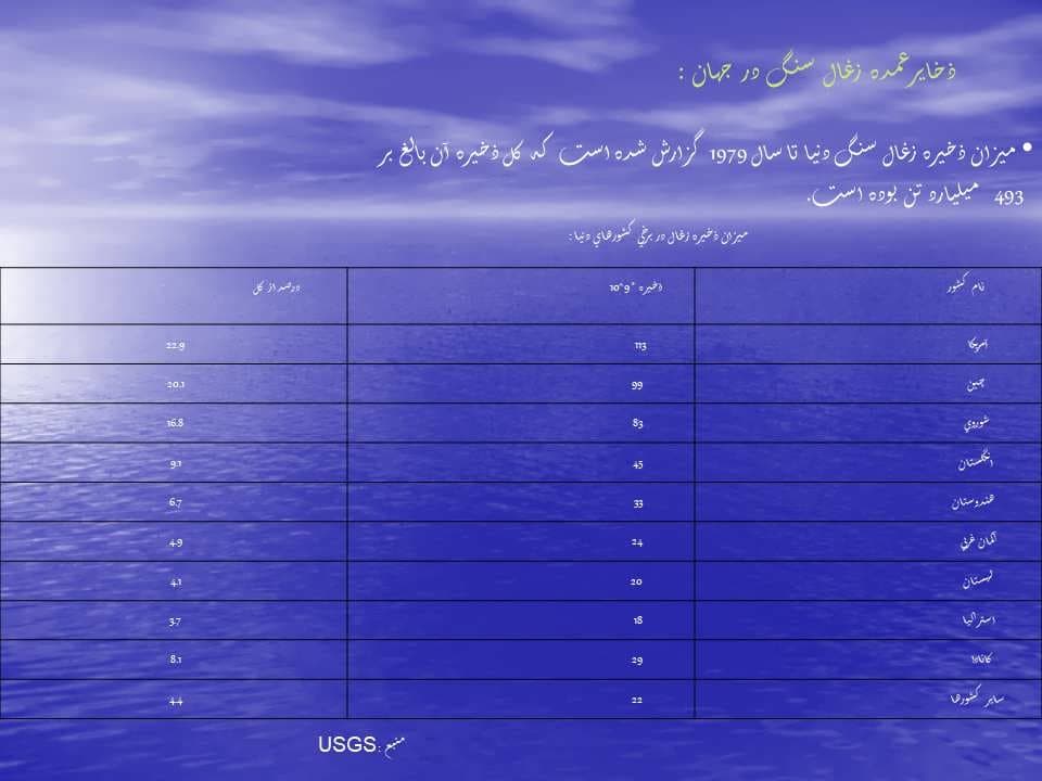 پاورپوینت زغال سنگ — تصویر ۸