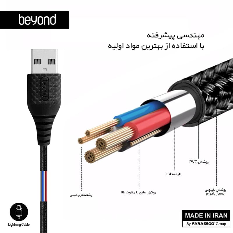 کابل شارژ USB به لایتنینگ بیاند مدل BA-312 طول 1 متر — تصویر ۲