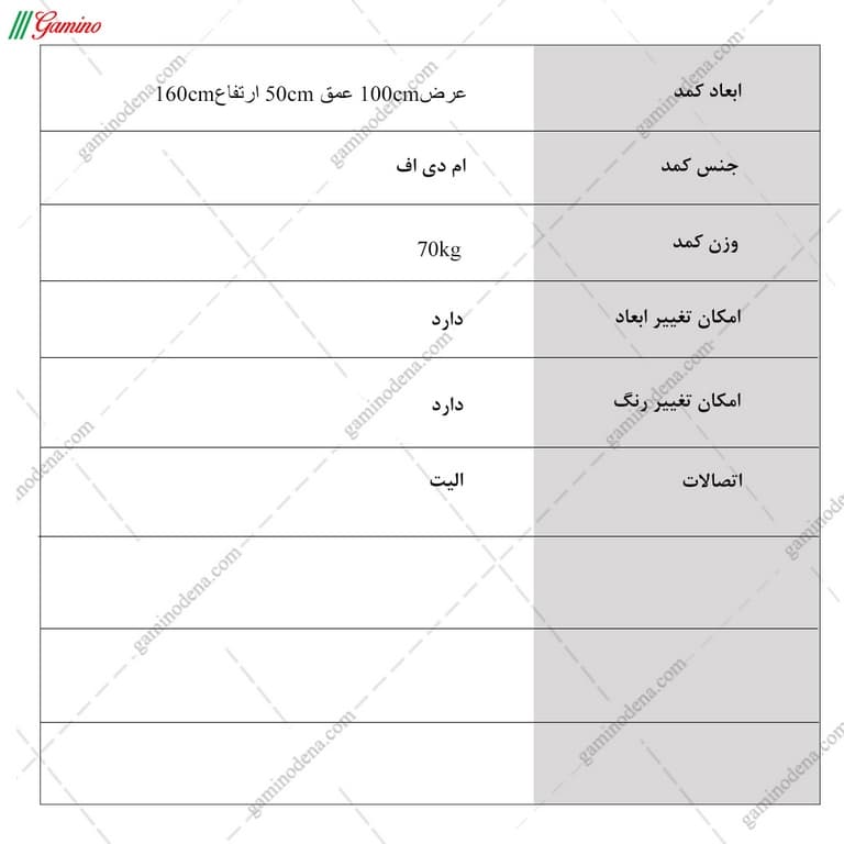 کمد دخترانه مدل کارن — تصویر ۷