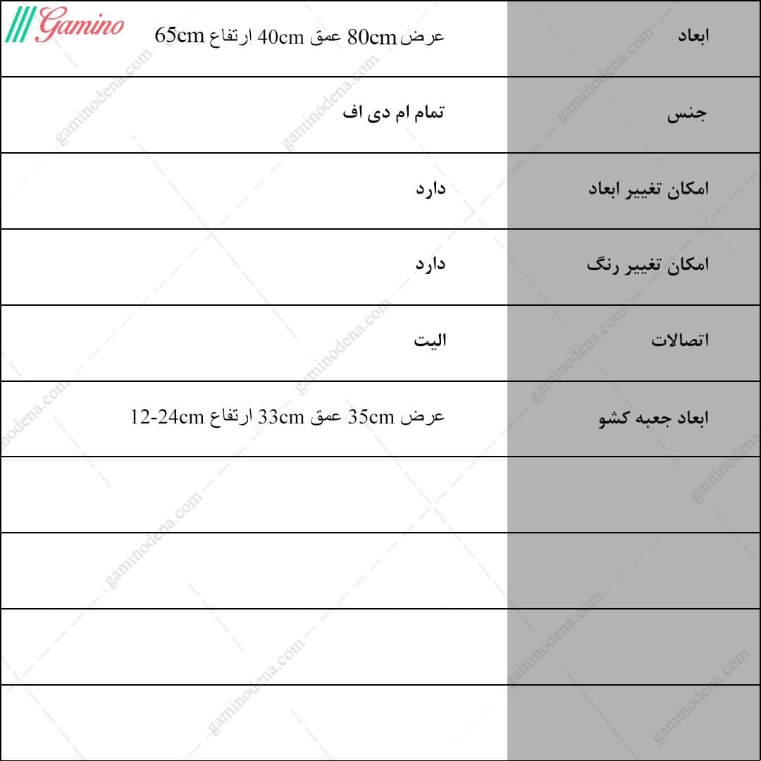 دراور مدرن کوچک مدل آریل — تصویر ۸