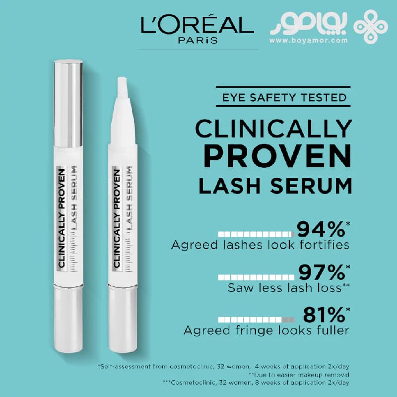 سرم تقویت کننده مژه لورال مدل CLINICALLY PROVEN — تصویر ۴