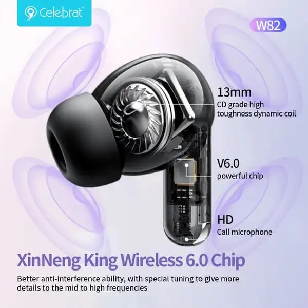 هدفون هایفای چرمی سلبریت مدل Celebrat W82 TWS — تصویر ۴