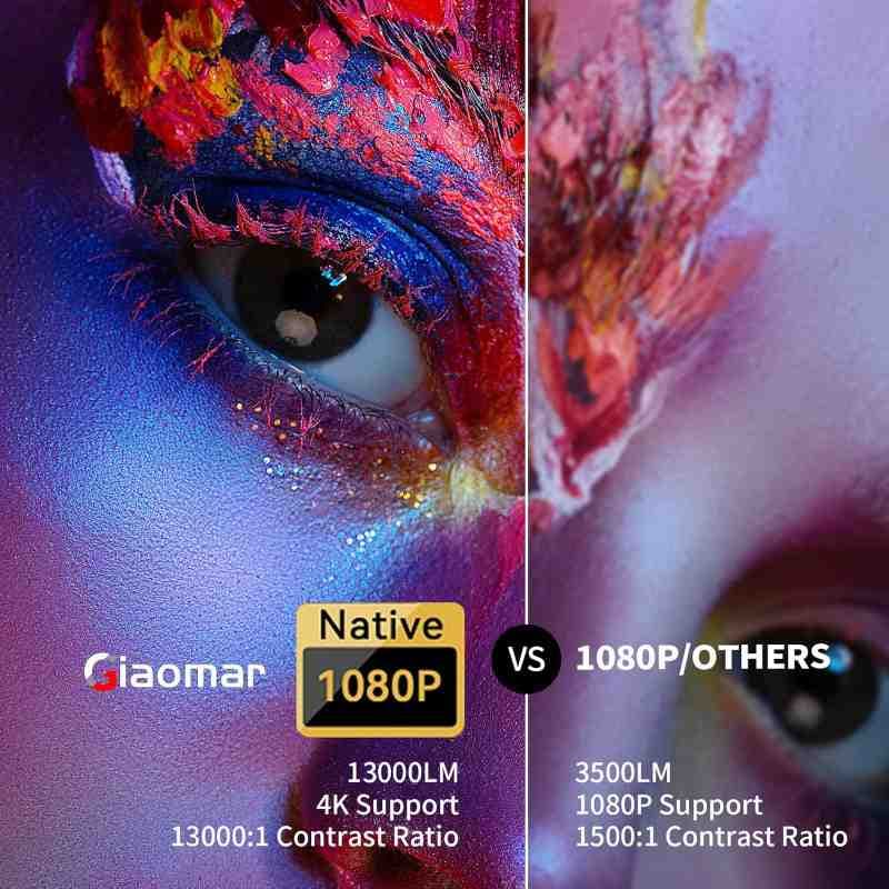 ویدئو پروژکتور وایفای 5G برند Giaomar مدل C9 پروژکتور 12000L فول اچدی 1080P با پشتیبانی از 4k — تصویر ۲