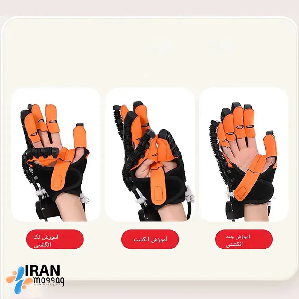یدک دستکش توانبخشی | طراحی ارگونومیک و قابلیت تعویض آسان — تصویر ۳
