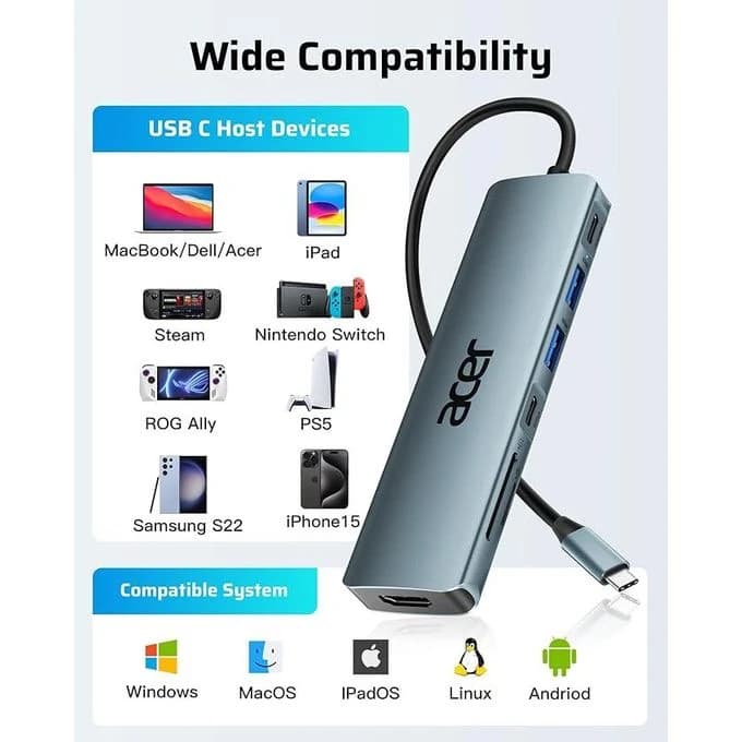 هاب USB-C برند Acer مدل 7-به-1 — تصویر ۵