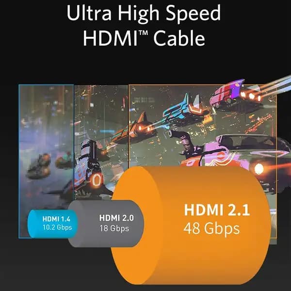 کابل HDMI طول 2 متر انکر مدل Anker A8743 — تصویر ۶
