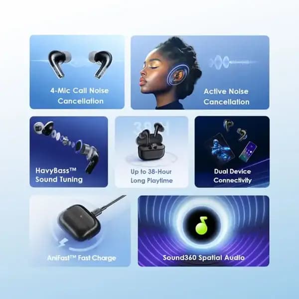هندزفری اورایمو مدل Oraimo SpaceBuds Z_OTW-625 Wireless Headphone — تصویر ۲