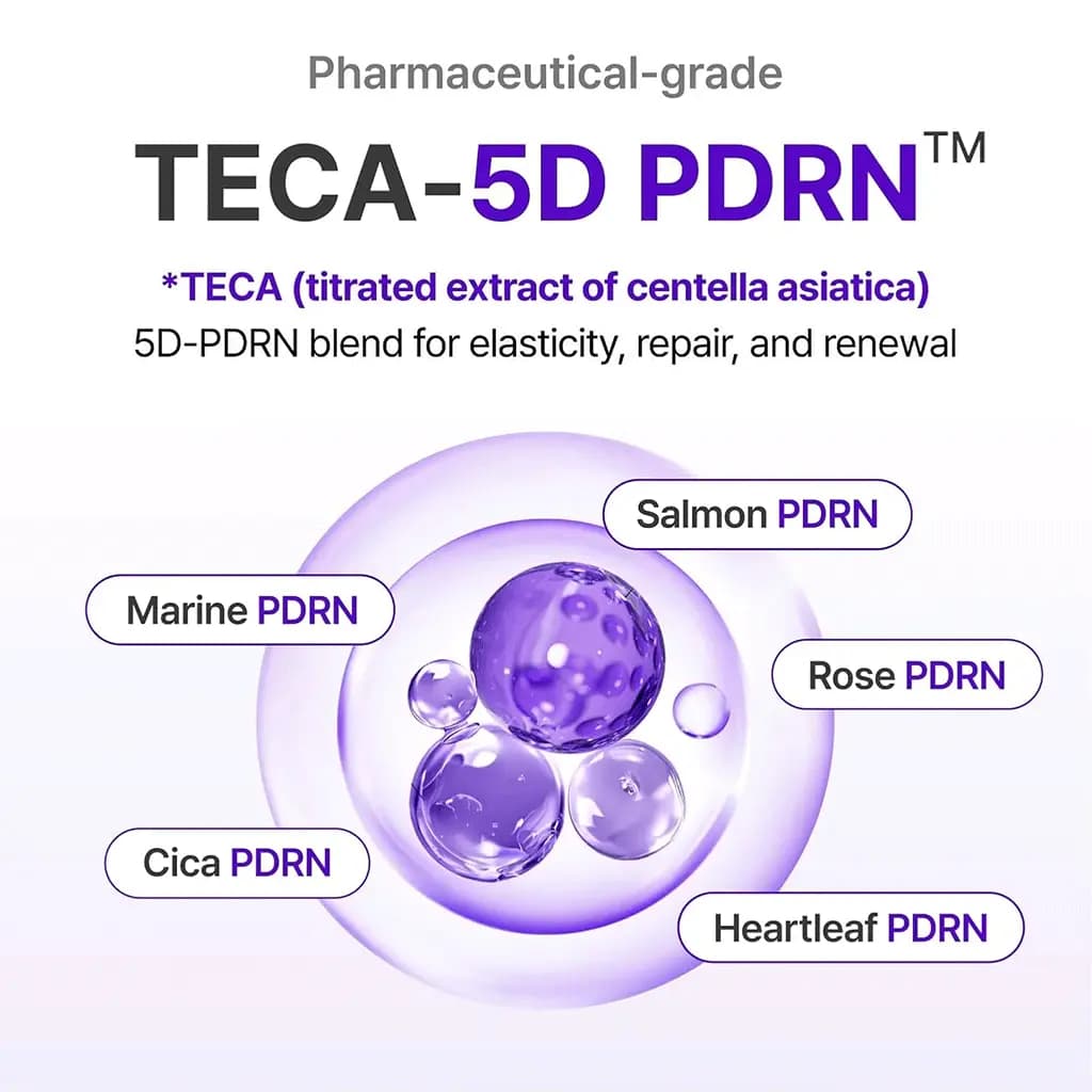 کرم ترمیمکننده مادکا سنتلیان ۲۴ مدل Active Renew PDRN — تصویر ۸