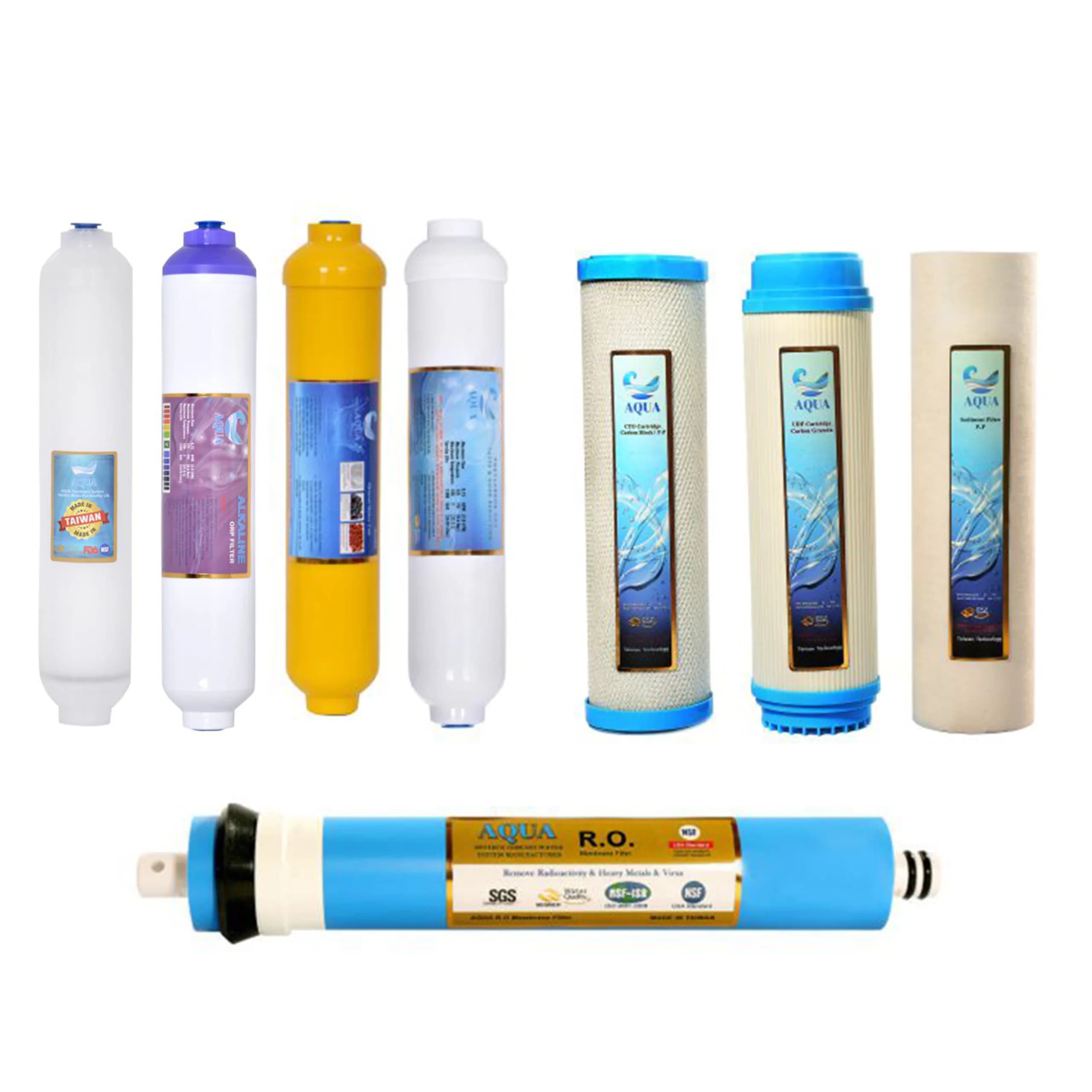 پک تعویض فیلتر دوره ای آکوا مدل JW-08 تعداد 8 عددی