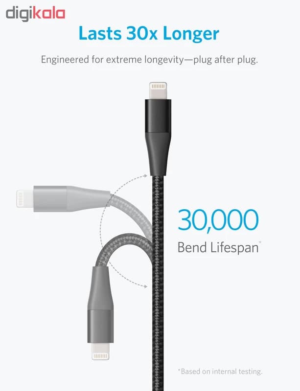 کابل تبدیل USB به لایتنینگ انکر مدل A8452 PowerLine II Plus طول 0.9 متر — تصویر ۴
