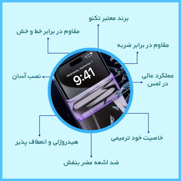 گلس وان پلاس 10 Pro مدل هیدروژلی آنتی پرپل برند تکنو — تصویر ۷