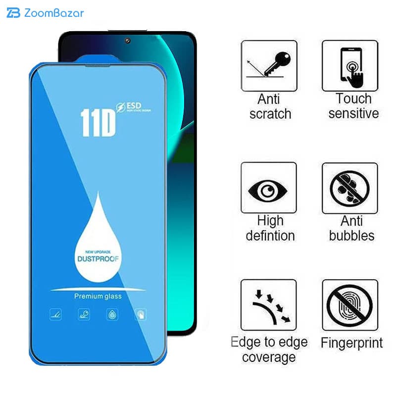گلس 11D اپیکوی مدل Blue ESD مناسب برای گوشی موبایل شیائومی 13T Pro/ 13T/ 12T Pro/ 12T/ 11T Pro/ 11T/ Mi 10T Lite 5G — تصویر ۵