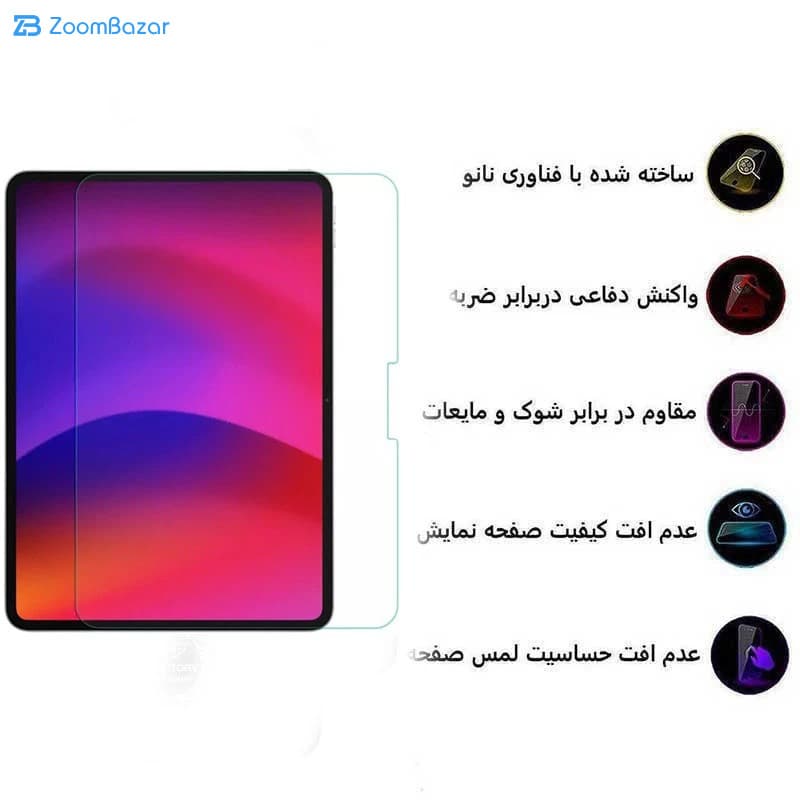 گلس بوف مدل 5D مناسب برای تبلت اپل iPad Pro 11 2024/ Air 11 2024 — تصویر ۶