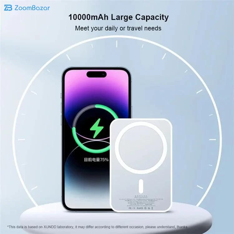 پاور بانک ژاند 10000 میلی آمپر مدل XDCH-047 — تصویر ۱۲