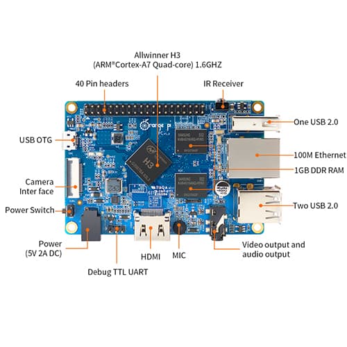 برد اورنج پای Orange Pi PC دارای رم 1GB — تصویر ۲
