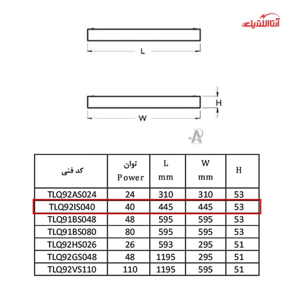 پنل سقفی روکار 40 وات 45 در 45 تولید نور مدل مونلایت کد TLQ92IS040 — تصویر ۳