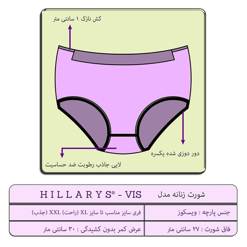 شورت زنانه هیلاریس مدل VISA مجموعه سه عددی — تصویر ۵