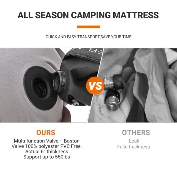 زیرانداز بادی دو نفره کینگ کمپ مدل King Airbed Double KM2209 — تصویر ۴