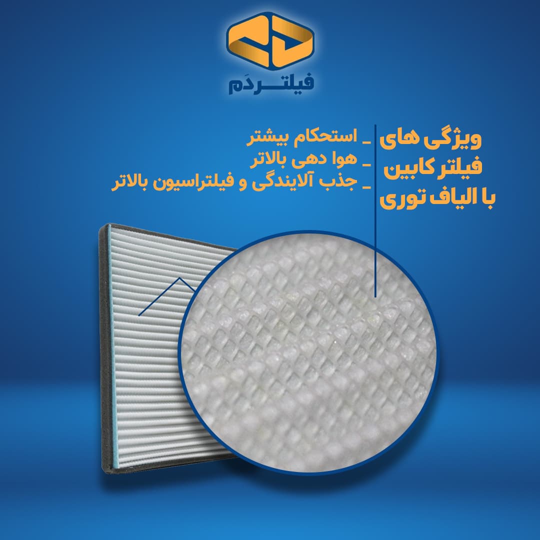 فیلتر کابین فیلتر دم مدل ساده کد 97133-2E210 مناسب برای هیوندای اکسنت — تصویر ۳