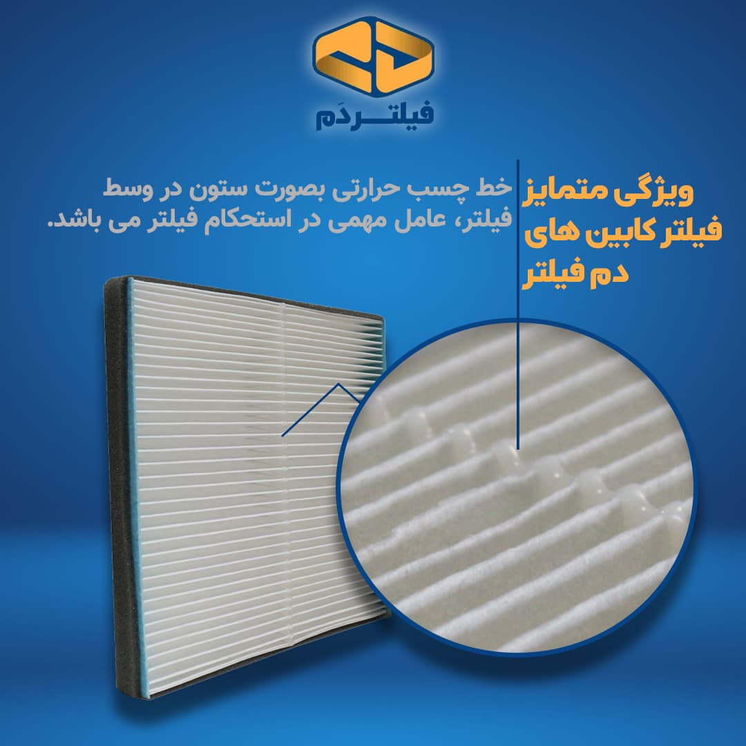 فیلتر کابین فیلتر دم مدل ساده کد 97133-2E210 مناسب برای هیوندای اکسنت — تصویر ۴