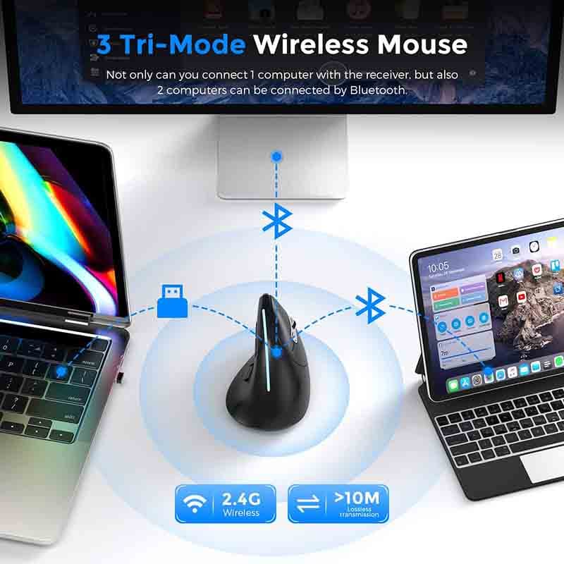ماوس ارگونومیک برند ECHTPower F36 — تصویر ۷