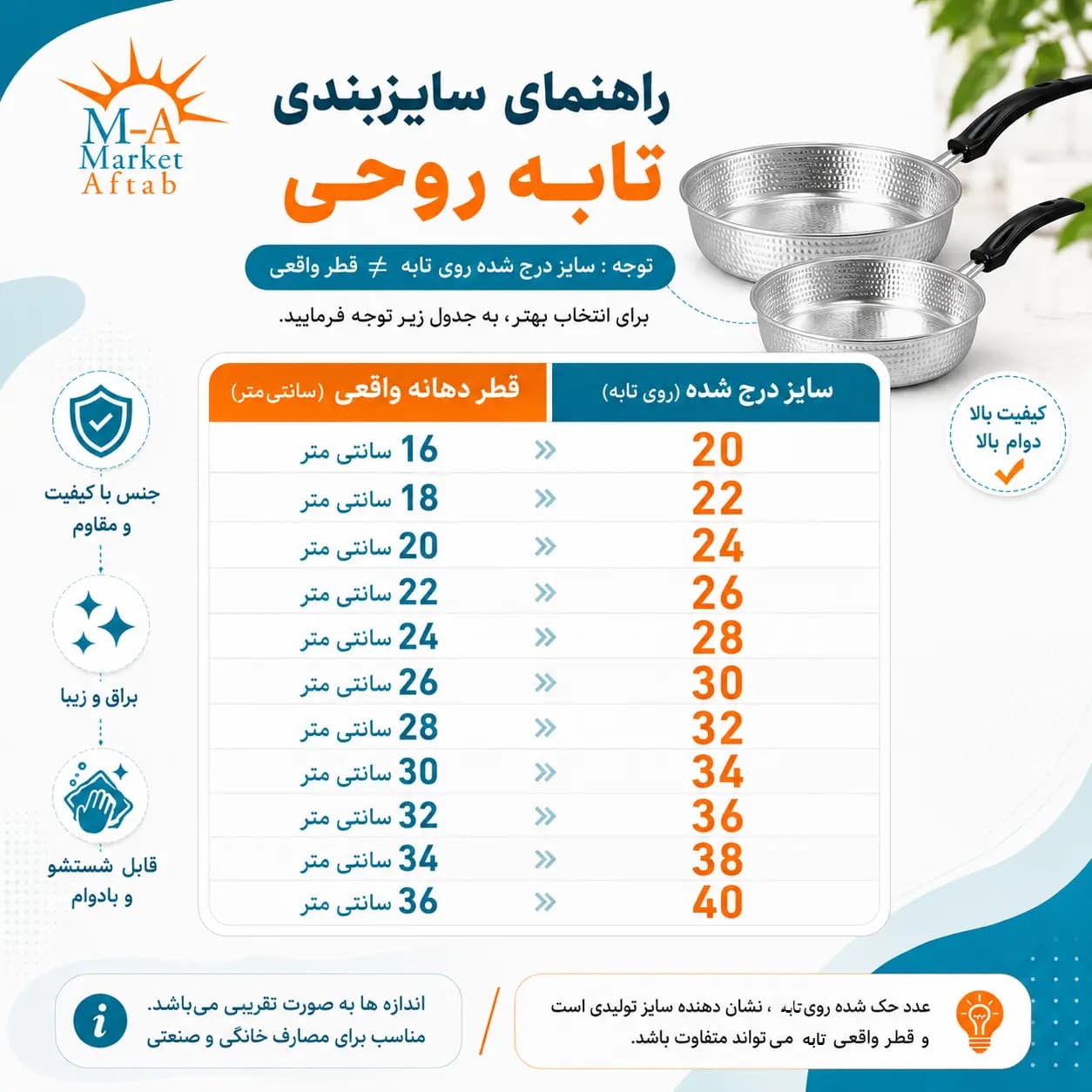 تابه روهی 24دودسته پرداختی شهرزاد — تصویر ۲