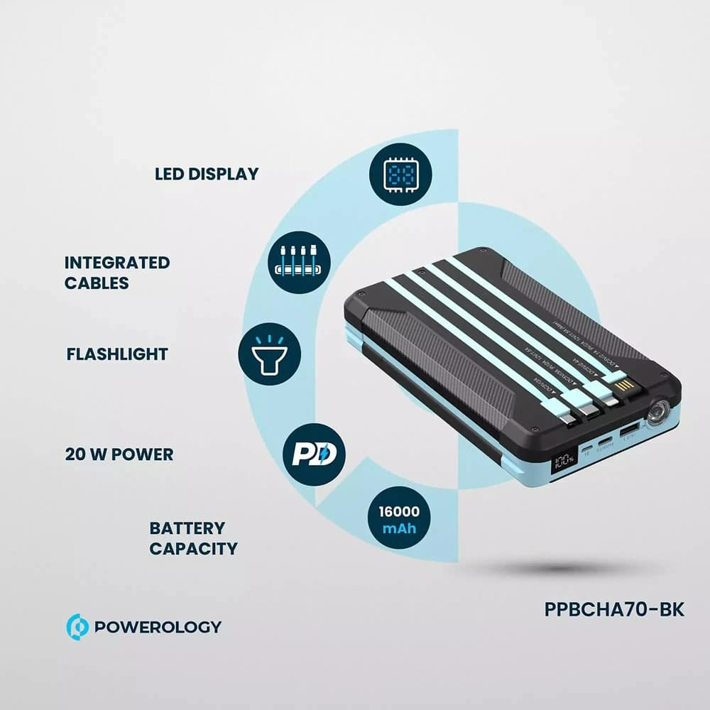 پاور بانک سولار پاورولوژی مدل Powerology PP070 16000mAh — تصویر ۶