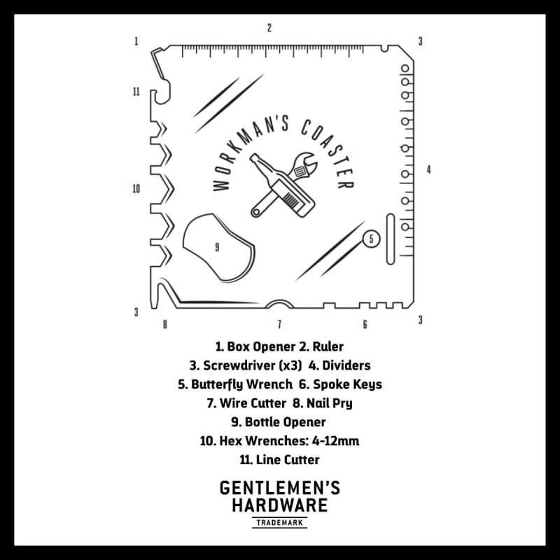 ابزار چندکاره Gentlemen’s Hardware Workman’s Coaster — تصویر ۵